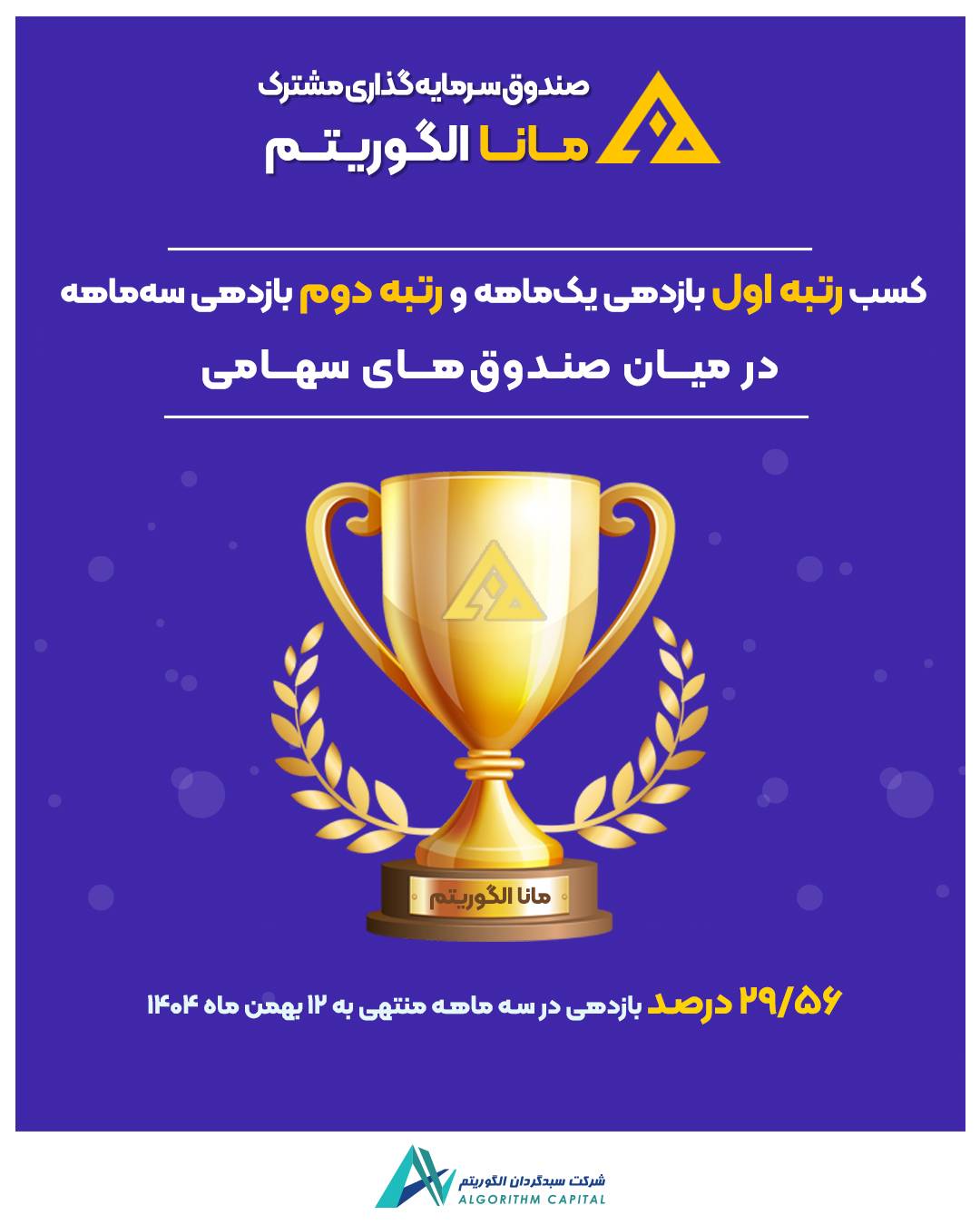 "مانا الگوریتم" صدرنشین بازدهی یک‌ماهه؛ رتبه نخست در میان صندوق‌های سهامی